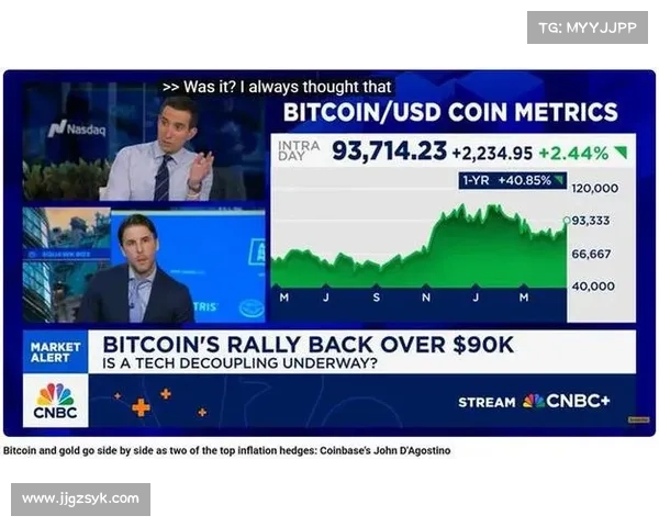 比特币首次短暂突破75000美元，因特朗普在选举中的领先推动了加密货币